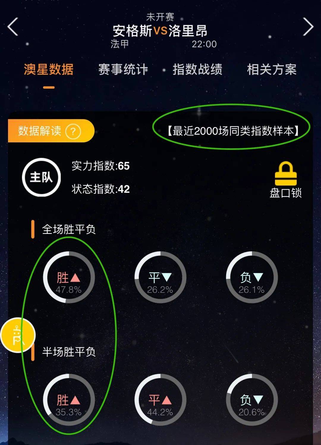 点出了孔